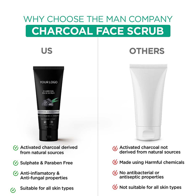 غسول الوجه المضاد لحب الشباب للرجال