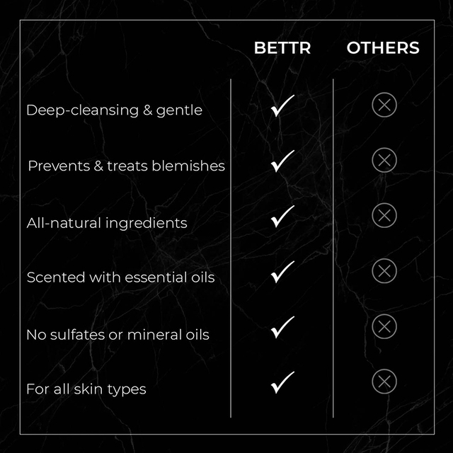 منظف ​​الوجه المرطب بالشاي الأخضر للرجال