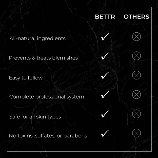  العناية بالبشرة العضوية المرطبة للرجال